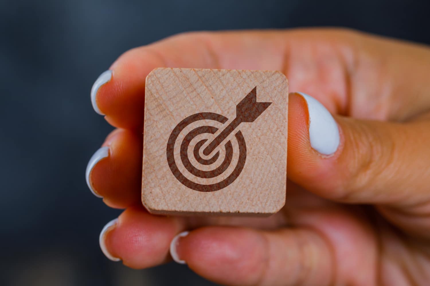 Posicionamento de Marca